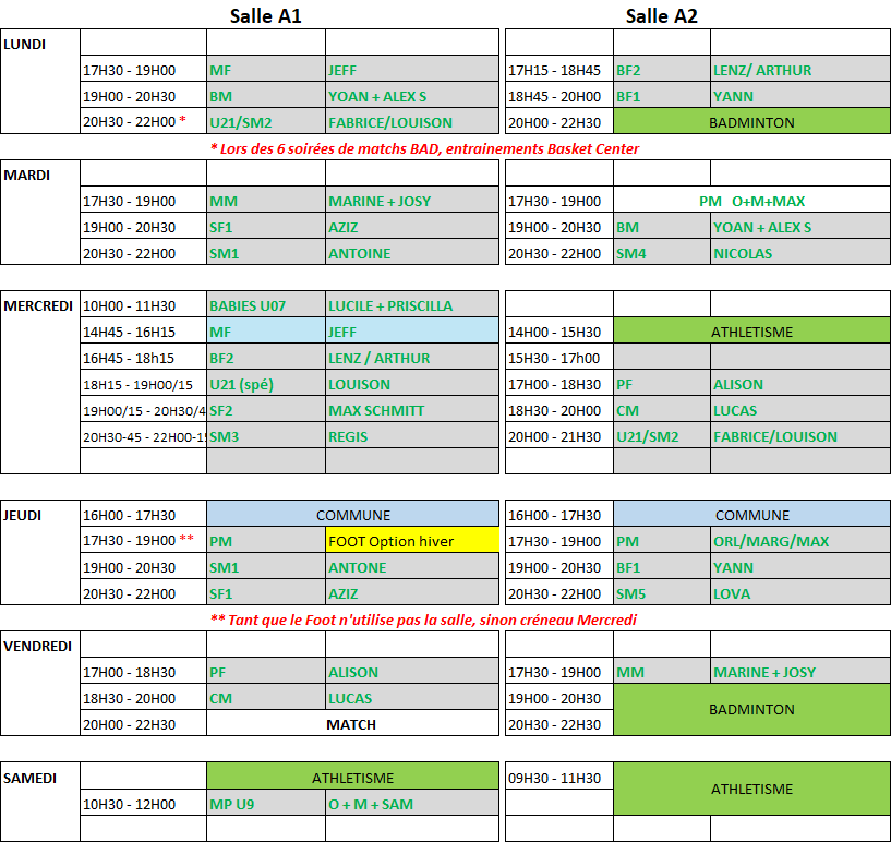 entrainements semaine2
