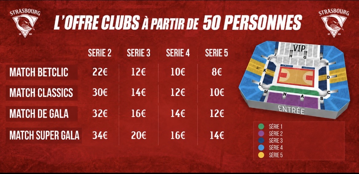 offre SIG2